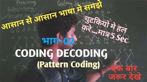 Image result for +Coding and Decoding Lokshewa Kuber