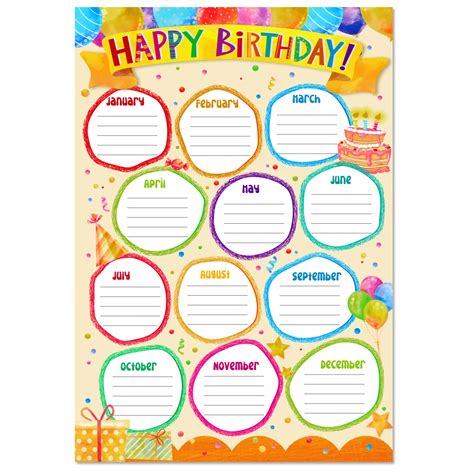 Buy FaCraft Happy Birthday Chart for Classroom,12"x18" Watercolor ...