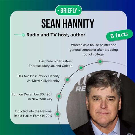 Sean Hannity's education and career: from NYU dropout to Fox News host ...