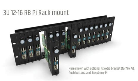 Image result for Raspberry Pi Rack Mount
