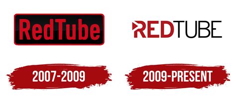 The Ultimate Guide to Unblock Redtube