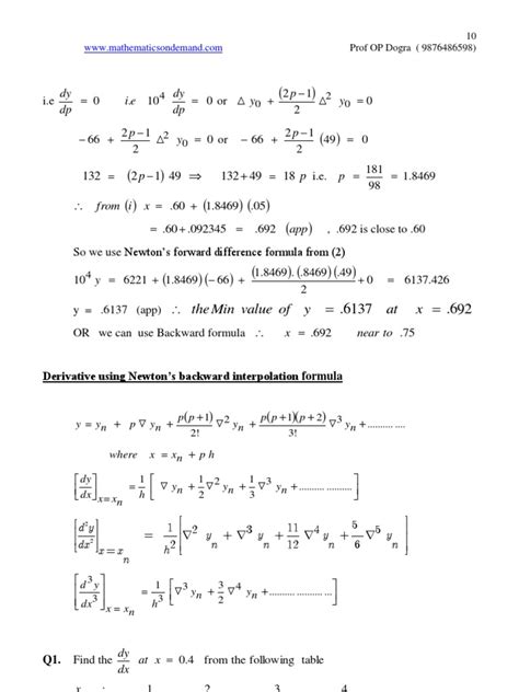 Image result for Derivative Algorithm
