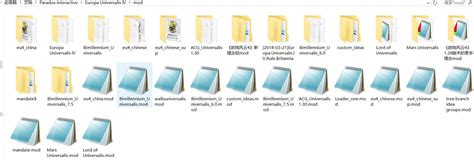EU4 How to Create Mod 的图像结果