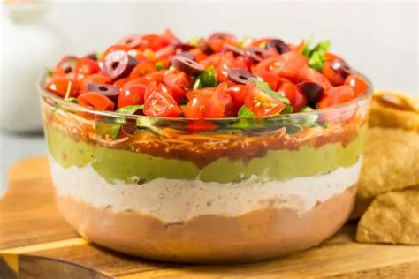 Image result for DIP