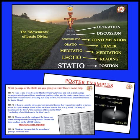 Lectio Divina – CATHOLIC RELIGION TEACHER