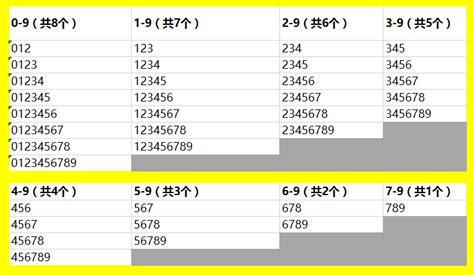 泛解析泛域名301重定向带参数跳转在iis的web.config中的设置方式 二级域名301重定向-阿里云开发者社区