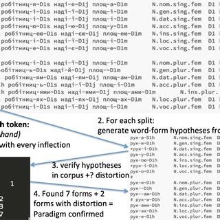 Algorithm Termination Illustration 的图像结果