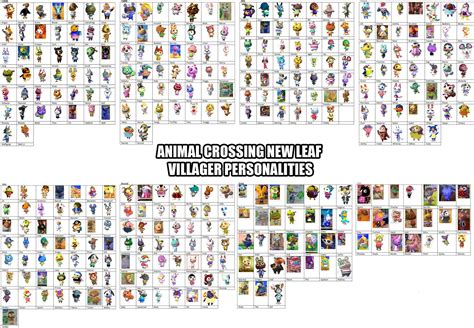 Complete Animal Crossing Villagers List: All Neighbors Arranged By Species And Personality