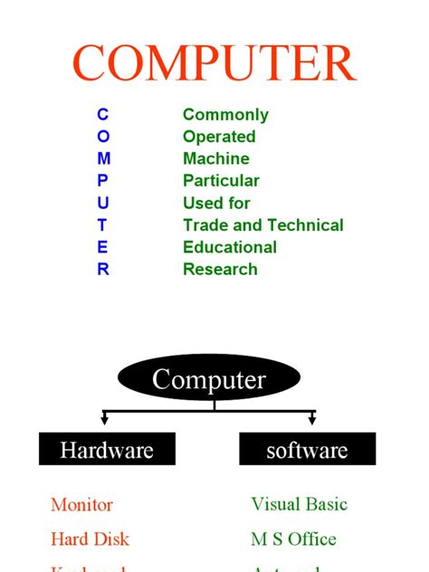 Image result for Computer with Python PDF