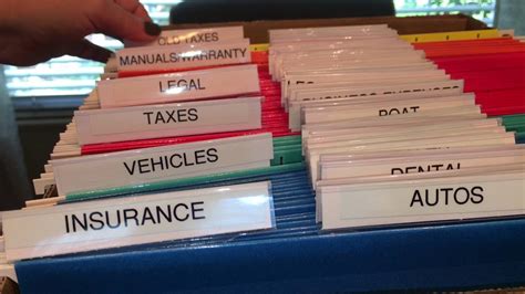 What Is Filing System 的图像结果