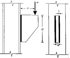 Structural Fasteners (Rivets, Welds and Bolts) - Design of Steel ...