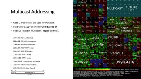 Image result for Distance Vector Multicast Routing Protocol