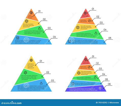 Pyramid Layout 的图像结果
