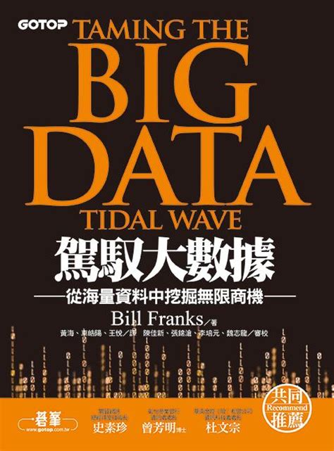 Livedocs 數據管家 告別混亂數據 輕鬆駕馭海量資料