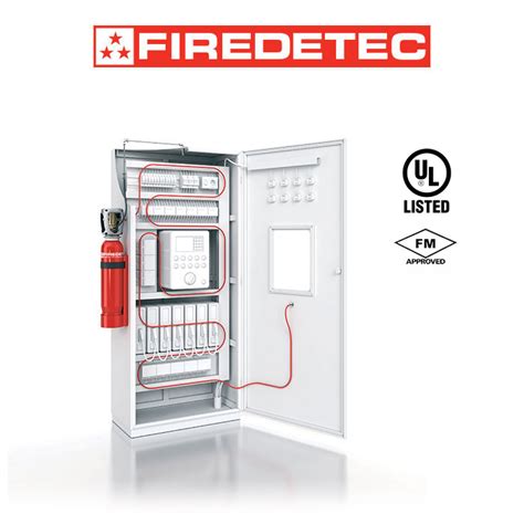 Image result for Fire Control