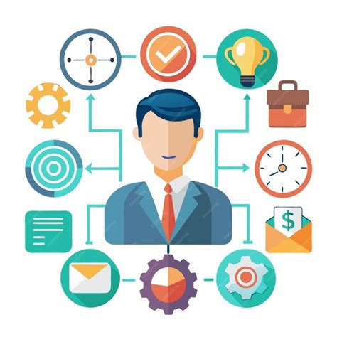 Can Management Handle the Truth? – Renewfy