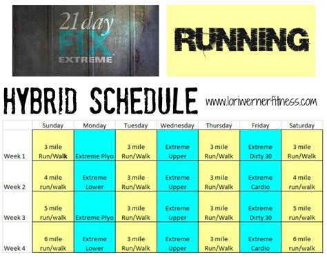 hybrid running P90X3 | Beachbody – Hybrid Workout Schedules | 21 day ...