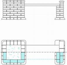 panchina dwg blocco cad panchina giardino panchina dwg blocco cad panchina giardino