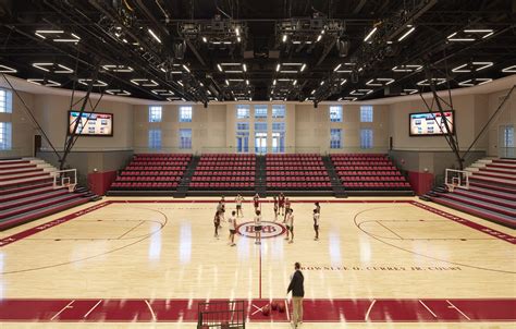 Education - Kirkegaard