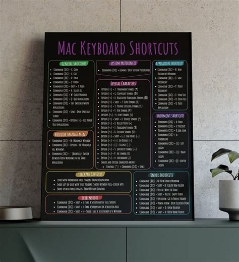 Image result for Mac OS Keyboard Shortcuts