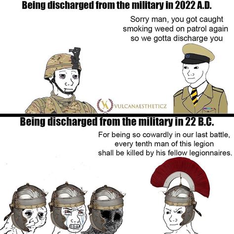 Image result for Decimation Meme