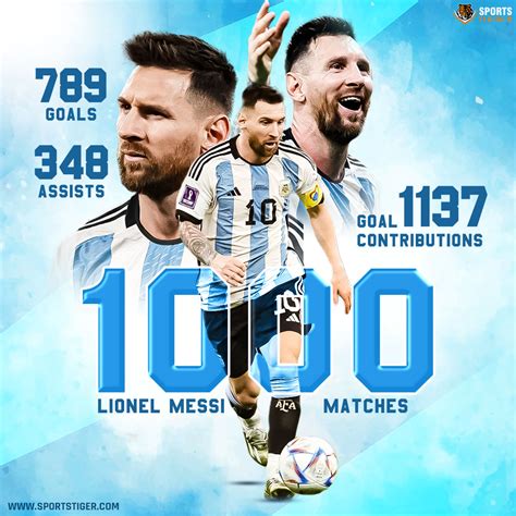 Golden Boy, Saviour Legend- LIONEL MESSI : r/worldcup