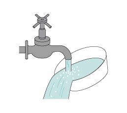 Image result for How to Extend Class Java