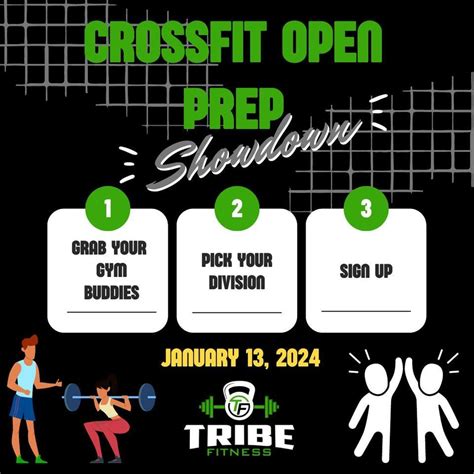 Tribe Fitness CrossFit Open Prep Showdown, Tribe Fitness, Canton ...