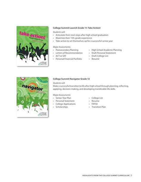 Image result for Sample Curriculum