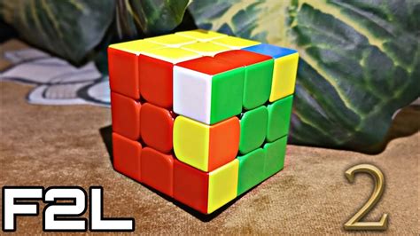 Image result for F2L Flow Chart