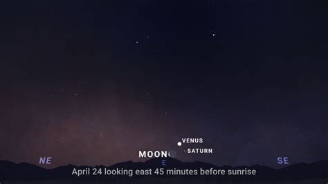 Saturn And Venus Will Join The Moon To Form Rare 'Smiley Face' On April ...