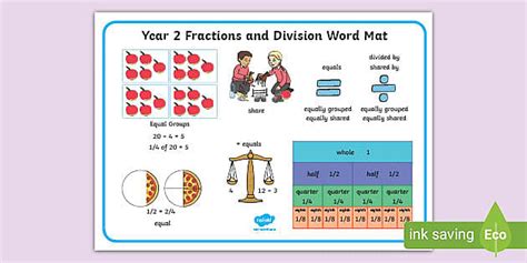 Year 2 Fractions and Division Word Mat