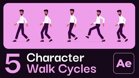 Walking Animation 的图像结果