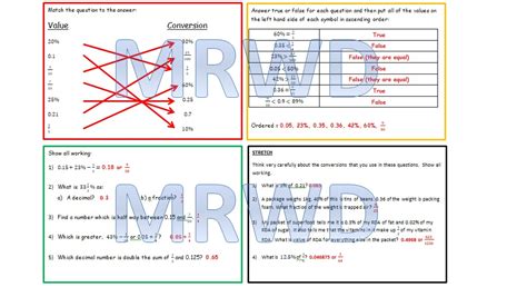 Image result for Convert FDP