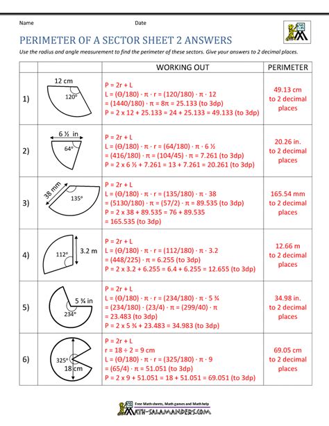 Sector Perimeter Formula 的图像结果