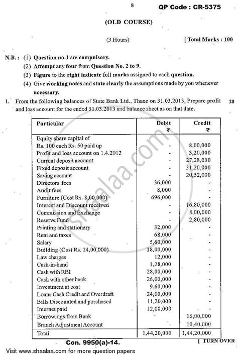 Advanced Financial Accounting 2013-2014 M.Com Accountancy (IDOL ...