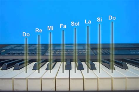 piano scales starting from Do Re Mi Fa Sol La Si Do, digital piano on a ...