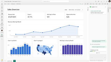 Power BI Desktop Free vs Power BI Pro vs Power BI Premium