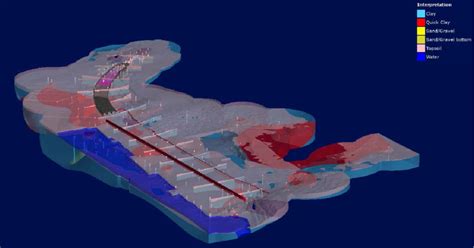 Excel VBA Tutorial for Cross Sections 的图像结果