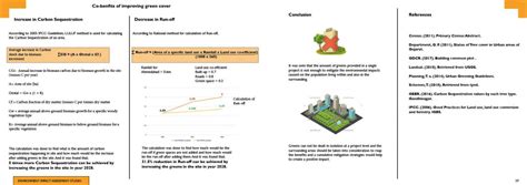 Environmental Impact Assessment: Greens | CEPT - Portfolio