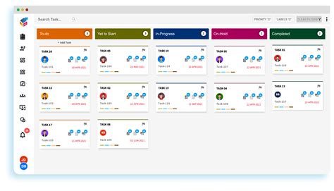 Image result for Change Request Management Process