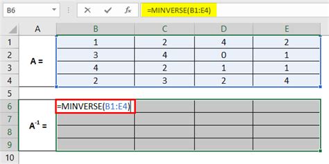 Image result for Excel Inverse Function