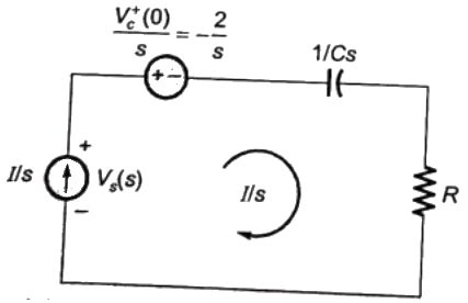 Previous Year Questions- Transients and Steady State Response - 1 ...