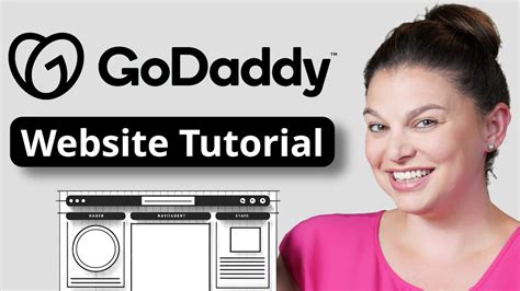 Tutorial for Making a Website Godaddy.com 的图像结果