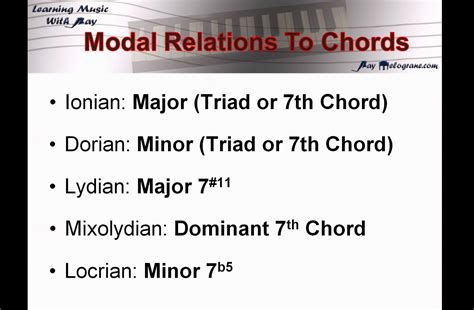 Modal Music Theory 的图像结果