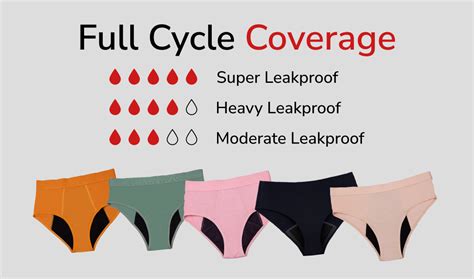 6 reasons why Be Me woman’s period panties are your safe choice