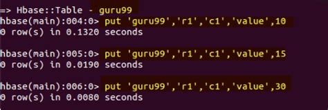 Image result for Apache HBase Shell Commands