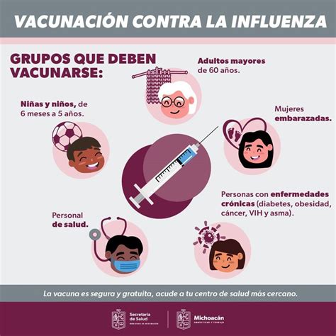 Continúa vacunación contra influenza y Covid-19 para prevenir ...