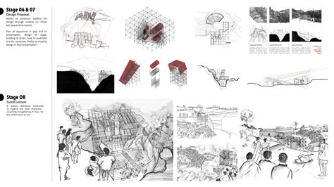 UG BID Studio 7 | Theatre Stage Design | CEPT - Portfolio