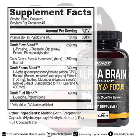 The Best Nootropics of 2023 - ThaiMedFood